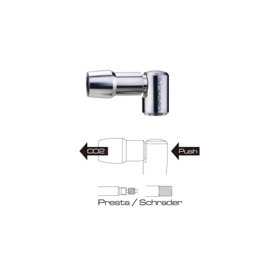 Насос СО2 Birzman Zacoo Bottle Set PU Grip 16g 3 шт. Black