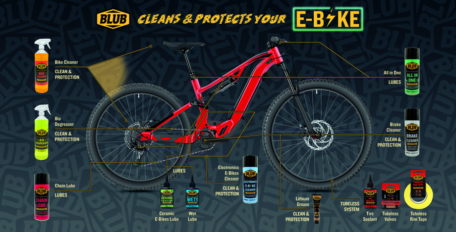 Смазка для цепи Blub Lubricant Ceramic Ebike 15 ml